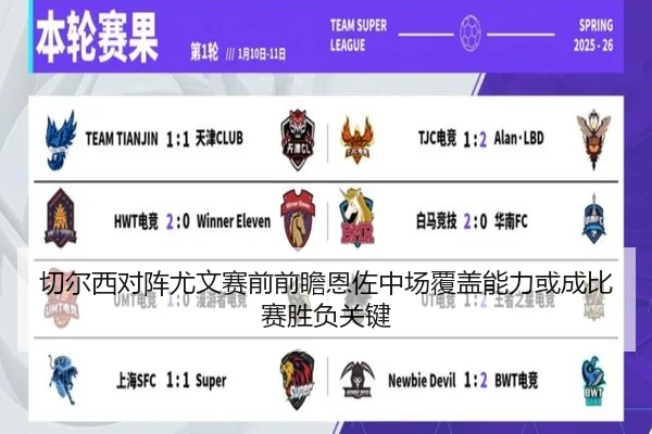 切尔西对阵尤文赛前前瞻恩佐中场覆盖能力或成比赛胜负关键